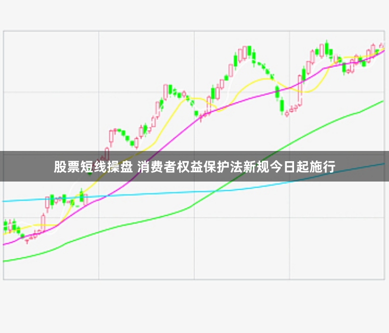 股票短线操盘 消费者权益保护法新规今日起施行