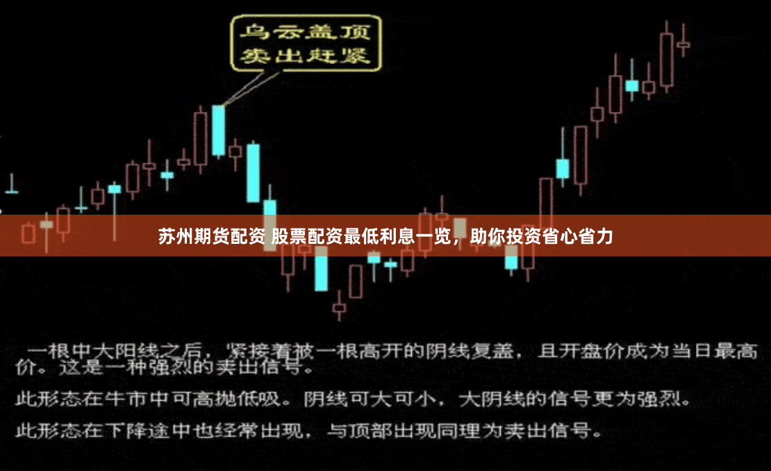 苏州期货配资 股票配资最低利息一览，助你投资省心省力
