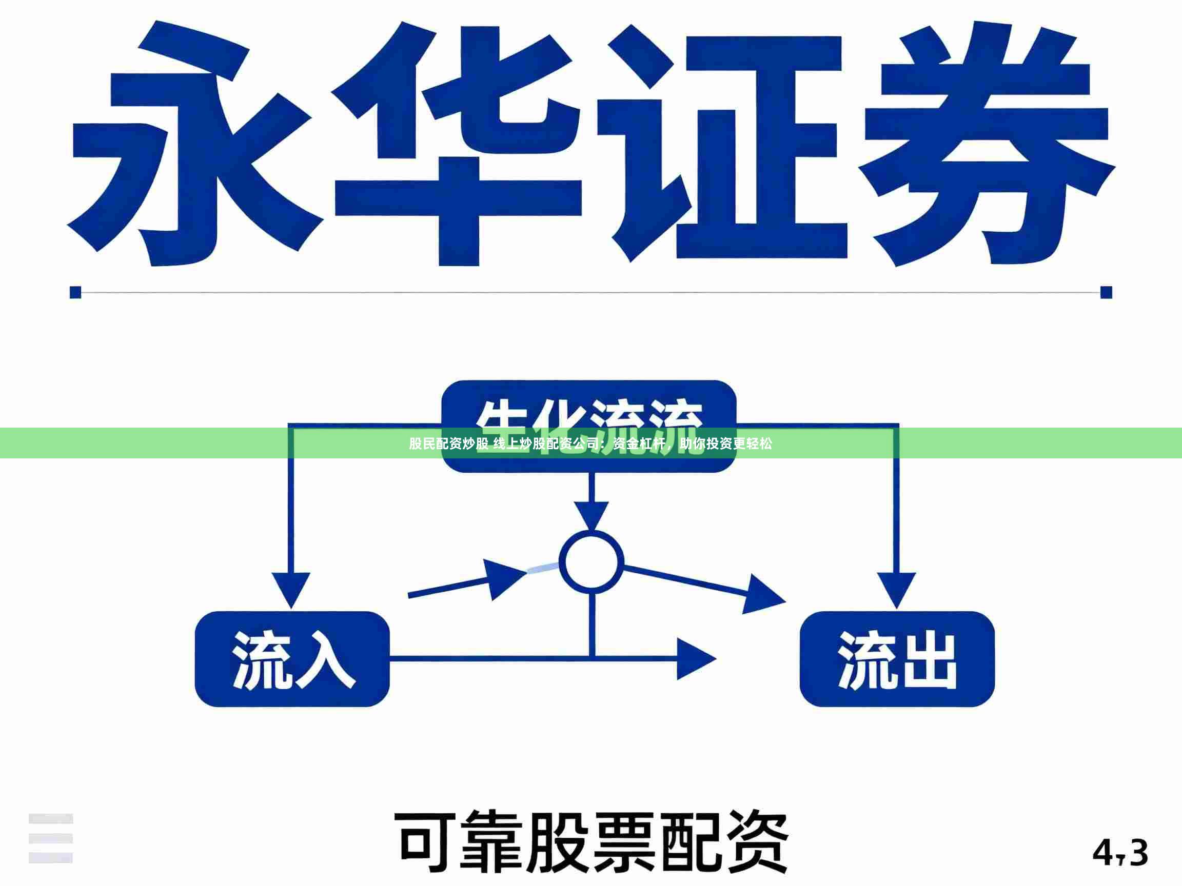 股民配资炒股 线上炒股配资公司：资金杠杆，助你投资更轻松