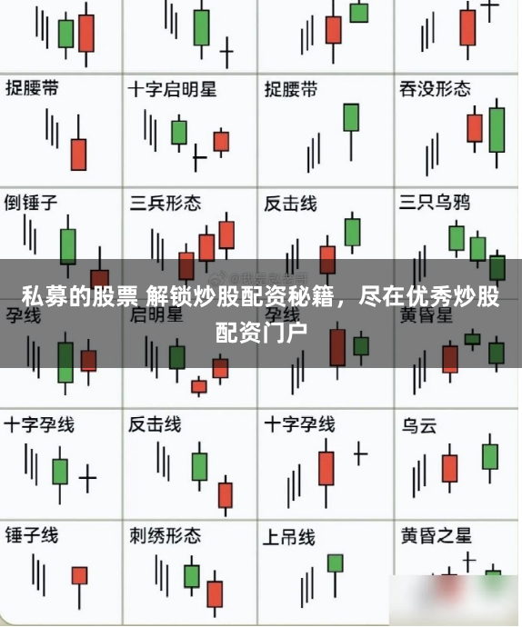 私募的股票 解锁炒股配资秘籍，尽在优秀炒股配资门户